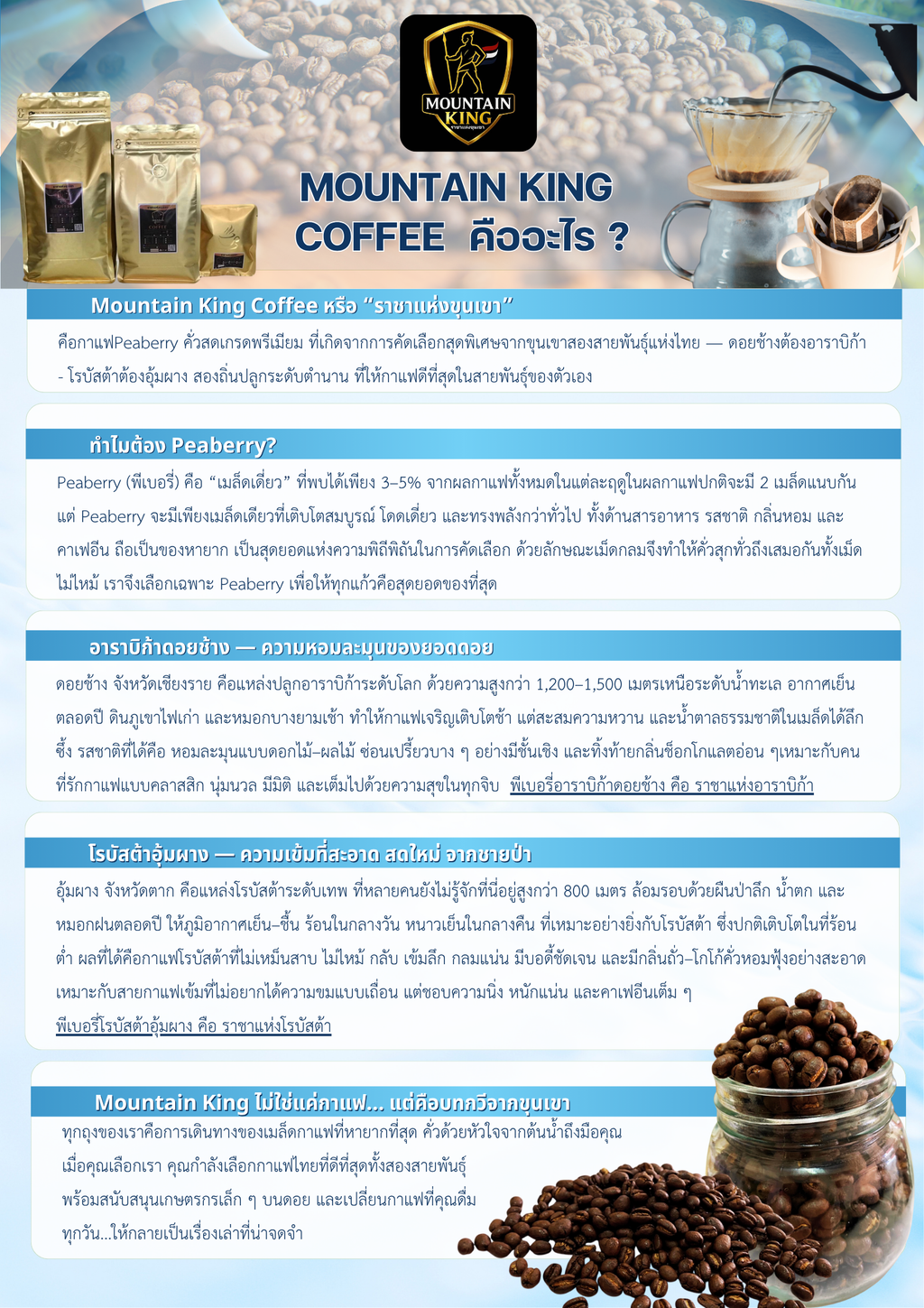 Arabiga  Peaberry  คัดเกรดพรีเมียม  ขนาด 250 กรัม