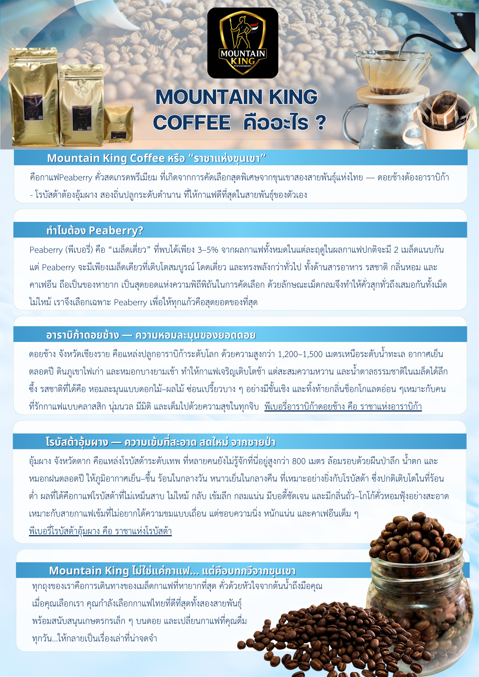 Arabiga  Peaberry  คัดเกรดพรีเมียม  ขนาด 500 กรัม